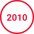 year