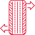 Alignment